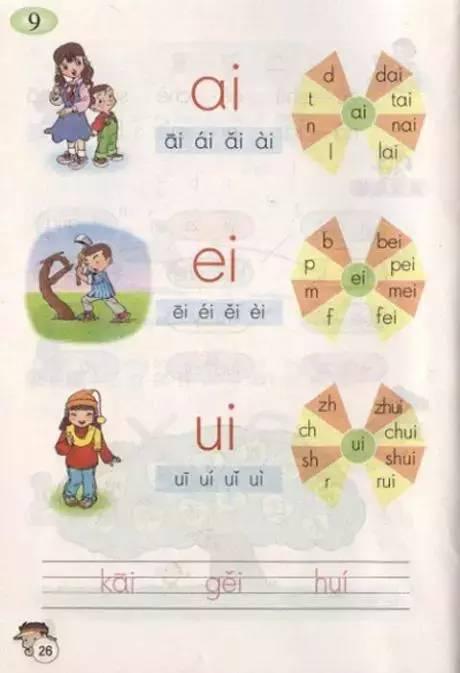 怎样教孩子学拼音视频,开启孩子语言学习新篇章